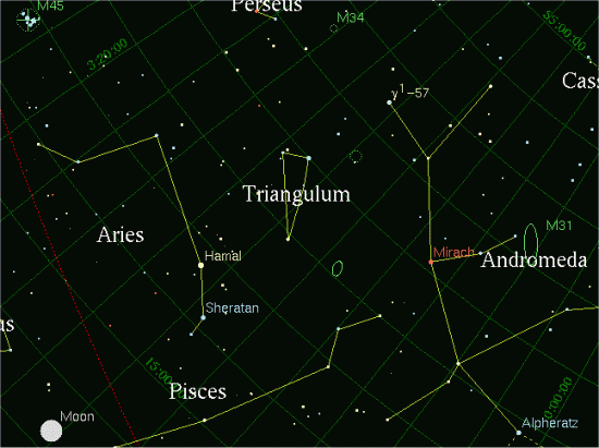 triangulum galaxy